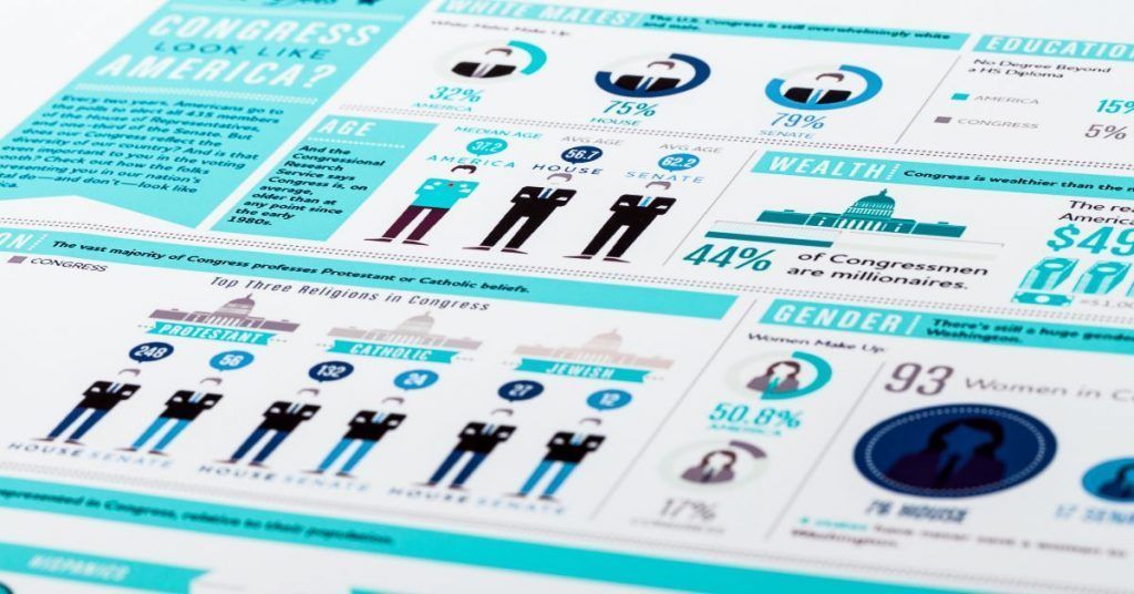 crear infografía, consejos