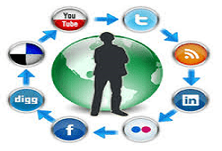 content-manager