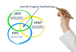 glosario marketing digital