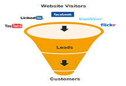 inbound marketing