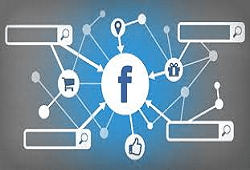 Facebook ads