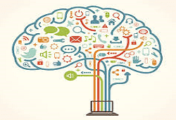 psicologia-marketing
