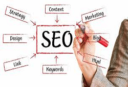 practicas SEO