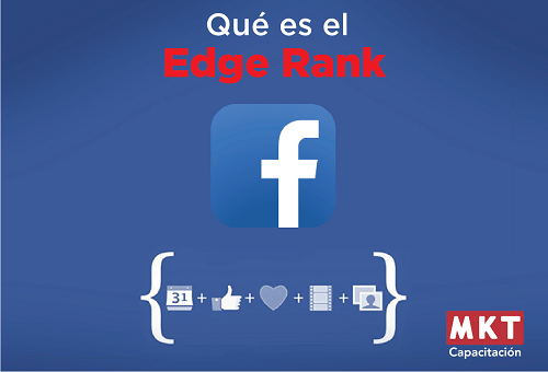 Edge Rank