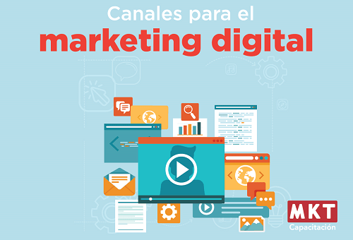 Canales para el marketing digital