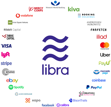 Criptomoneda libra 2
