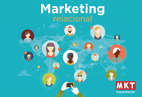 El marketing relacional es fundamental - MKT Capacitación