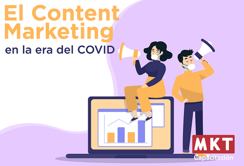 Content Marketing Covid