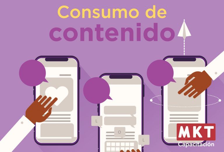 consumo de contenido