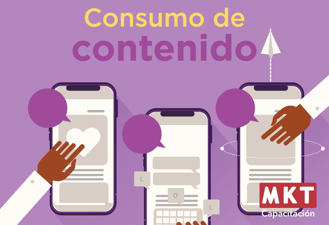 consumo de contenido