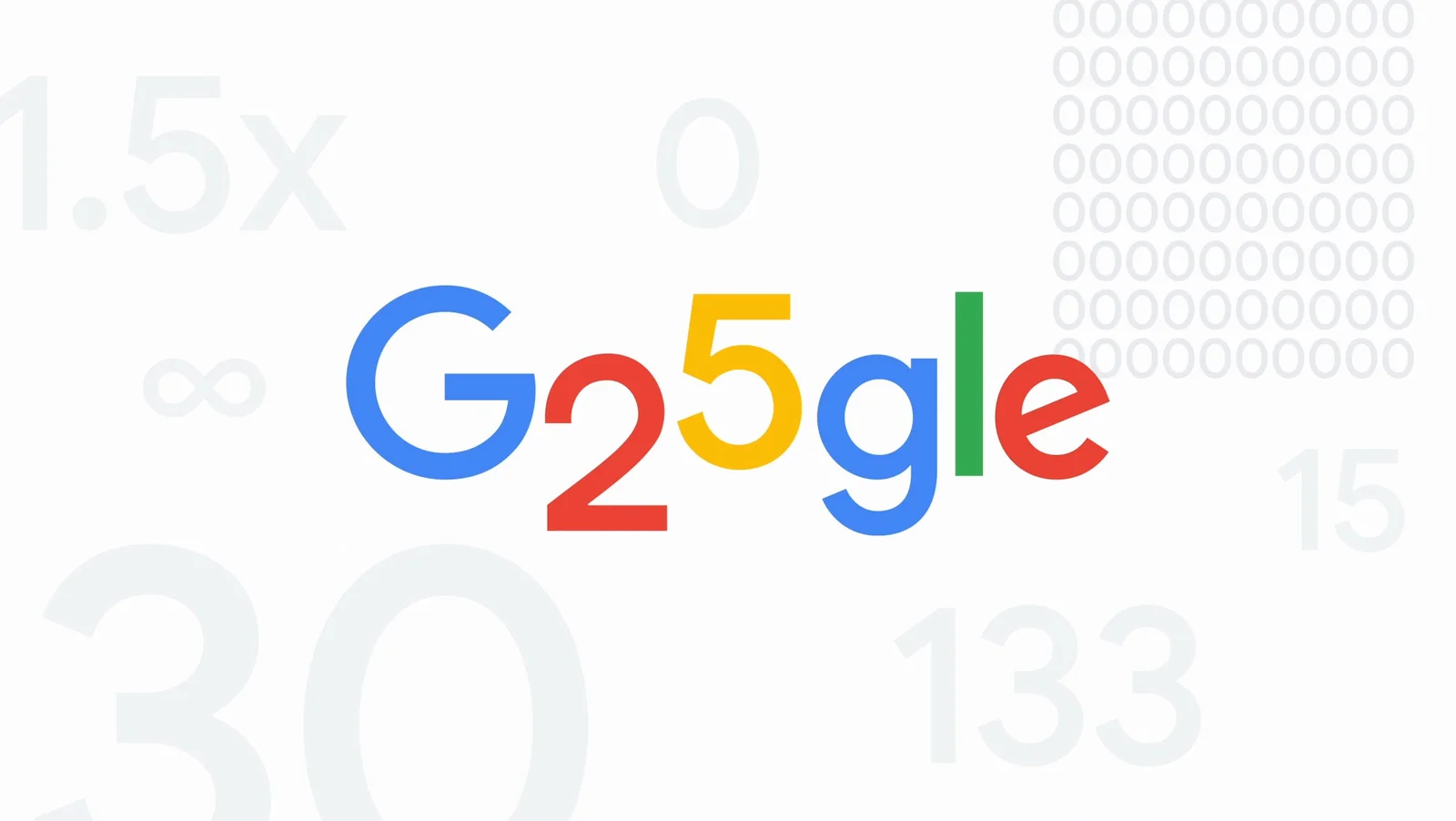 Cifras de google en 2023