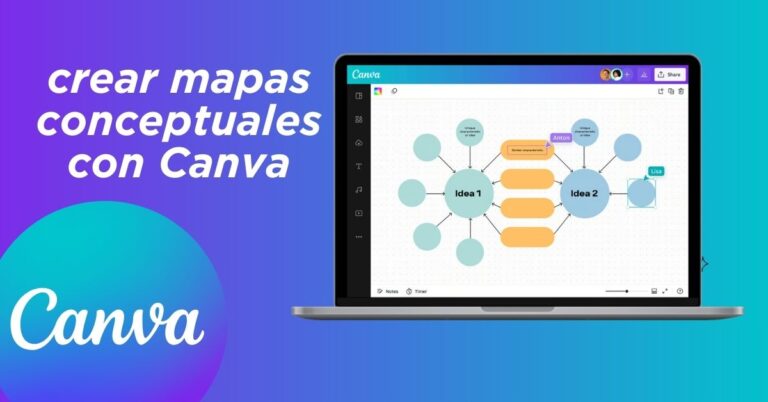 mapa conceptual con Canva