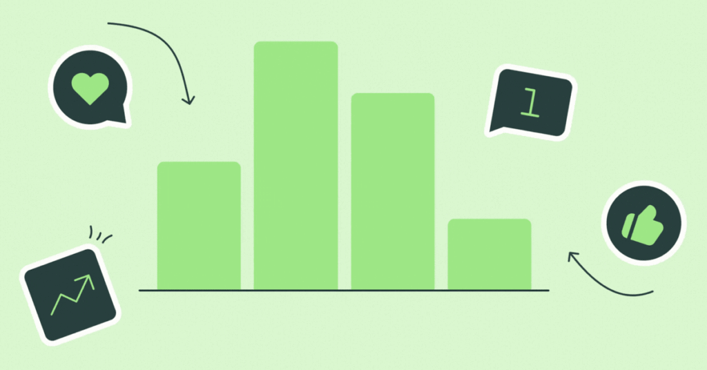 tasa de engagement en redes sociales