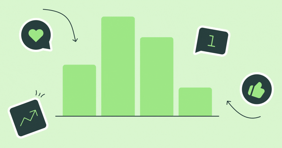tasa de engagement en redes sociales